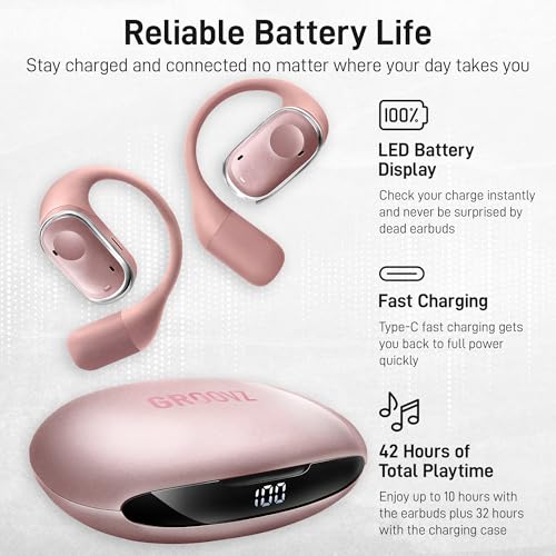 Groovz Open-Ear Plus True Wireless Headphones with Battery Display - Designed & Engineered in the USA - Multi-Point Pairing Bluetooth Open Ear Earbuds Compatible with Apple & Android - Rose Gold - color: Rose Gold