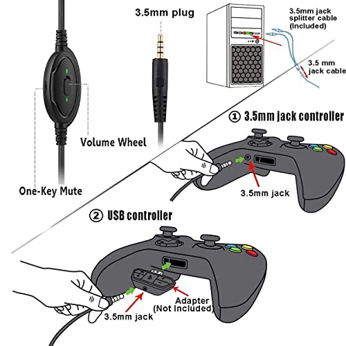 Masacegon Gaming Headset for PC,Gaming Headphone Compatible with Xboxone,PS4,Nintendo Switch,3.5mm Over-Ear Headphones with Noise Canceling Feature