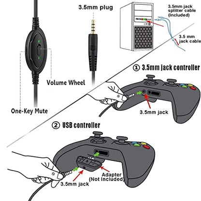 Masacegon Gaming Headset for PC,Gaming Headphone Compatible with Xboxone,PS4,Nintendo Switch,3.5mm Over-Ear Headphones with Noise Canceling Feature