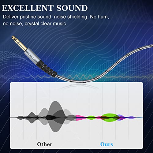 JOLGOO 1/4 Inch TRS Instrument Cable 6.6ft 2-Pack, 1/4 Guitar Cable, 6.35 Balanced Interconnect Line for Electric Guitar, Bass, Keyboard, Mixer, Amplifier, Speaker, Electric Mandolin, pro Audio - color: Grey, size: 6.6 Feet, style: TRS Cable 2-Pack