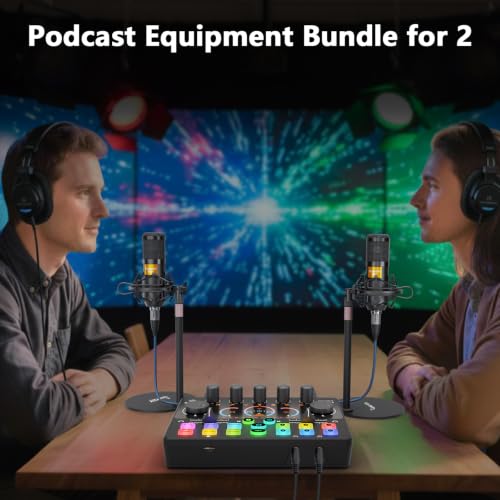 RS2i2 2-Person Podcast Equipment Bundle, Dynamic Mics with Audio Interface
