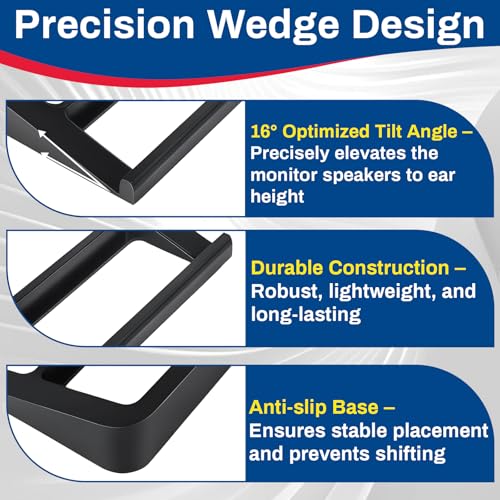 1 Pair 16° Tilt Wedge-Shaped Speaker Riser with Shock-Absorbing Foam | Suitable for Most Small Speakers, Space-Saving Design, Non-Slip Base