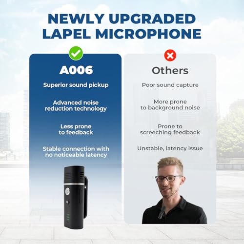 Voice Amplifier with Wireless Lapel Microphone for Teachers | 15W Portable Mini Bluetooth PA System and Clip-on Lavalier Mic for Classroom, Yoga, Tour Guide & Public Speaking - A006