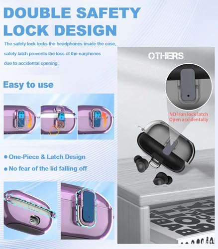 [Upgrade Secure Lock] for Beats Solo Buds 2024 Case Cover with Cleaner Kit, AGENTNANO Clear TPU Shockproof Protective Cover Compatible with Beats Solo Buds Charging Case with Carabiner-Clear Purple - color: Clear Purple