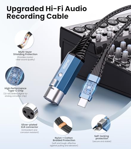Tisino Female XLR to USB C Recording Microphone Cable, 32bit/384KHz, 6.6FT | USB C to XLR Female Studio Cable for Dynamic Microphones, XLR Mic Cord for Laptop Tablet Smartphone, OFC Shielded - size: 2 m