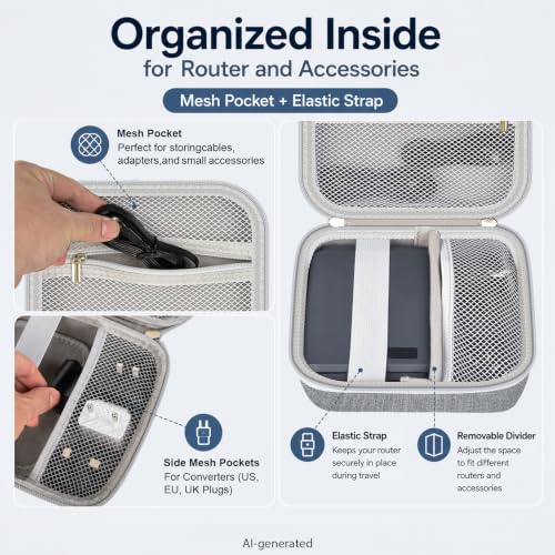 Router Case for TP-Link Wi-Fi 7/6 (BE3600/ AX1500/ AX3000), Blue | Also Fits GL-BE3600/GL-MT3600BE/GL-AXT1800; Mesh Pocket for RJ45/Adapter; Business Travelers, Digital Nomads,Box Only - color: Grey L, style: For BE3600