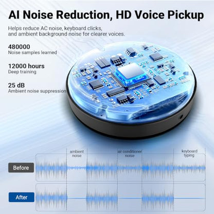 NEEWER UM04 USB Microphone AI Cancelling Desktop Omnidirectional Condenser - color: Black