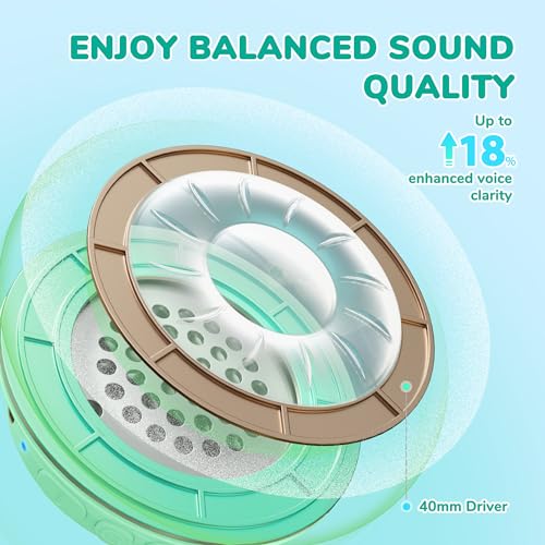 iClever BTH22 Kids Bluetooth Headphones for Toddler Travel, 60H Play Time | SafeSound Tech3.0, Stereo Sound, USB C Fast Charging, AUX Cable, Kids Wireless Headphones for Girls/Boys/Tablet/PC/School - color: Light Green