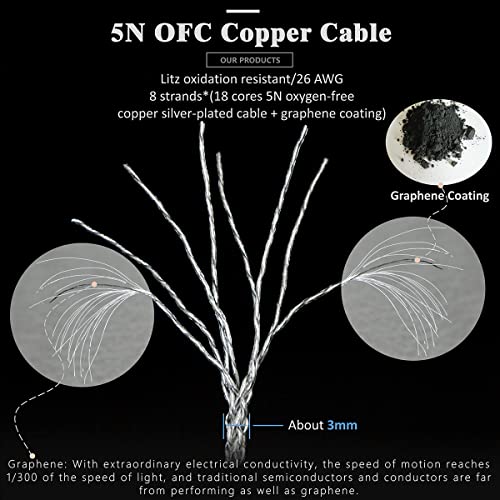 MMCX Plug 5N OFC Silver Plating+Graphene Earphone Cables for SHURE SE846 SE535 SE425 AONIC 4 5 Xelento Remote T8iE T9iE Fidue A83 Sirius MkII Dunu DK3001Pro DK4001 W60 W80 (3.5mm, MMCX) - color: MMCX, size: 3.5mm