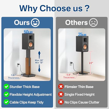 Height Adjustable Speaker Stands Pair for Studio Monitor & Bookshelf Speaker Stands-Wood Grain Floor Speaker Stands for Klipsch, ELAC, JBL, KEF, Edifier Surround Sound Speaker Stand Up to 50 Lbs