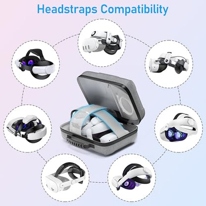 Kawaye Large Hard Carrying Case Compatible with Meta Qeust 3S/Quest3/Quest 2, All in One Portable Travel Case for VR HeadSet, Head Strap, Controller and Other VR Accessories