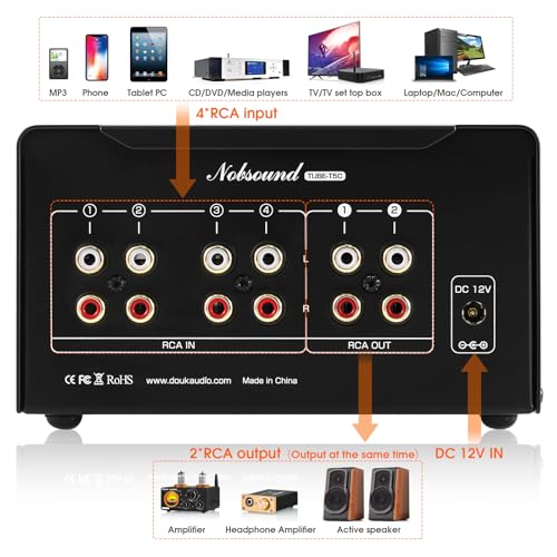 Douk Audio Vacuum Tube Preamp: Headphone Amp with VU Meter, 4-Way RCA Selector Switch Box, Preamplifier with Tone Control for Receivers, Amplifiers, Speakers, 16-600Ω Headphones (TUBE-T5C)