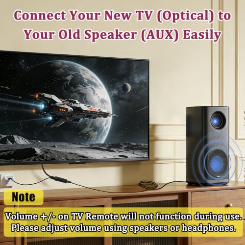 192KHz DAC SPDIF Optical to 3.5mm AUX Speaker Audio Converter - color: Deep Blue