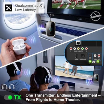Ultra Xmagpot Bluetooth 5.4 Transmitter Receiver - CNC Aluminum & Ceramic Glass | Dual Link for 2 AirPods/Headphones | aptX Adaptive/HD Audio | Wireless Transmitter for Airplane/TV/Car/Gym