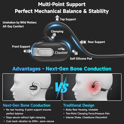 B35 32GB Bone Conduction Swimming Headphones, IPX8 Waterproof Headphones with Bluetooth & MP3 Mode Playback, Open-Ear Sports Headphones