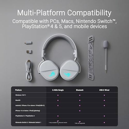 ASUS ROG Pelta Wireless Gaming Headset with Detachable Mic - White - color: WHITE