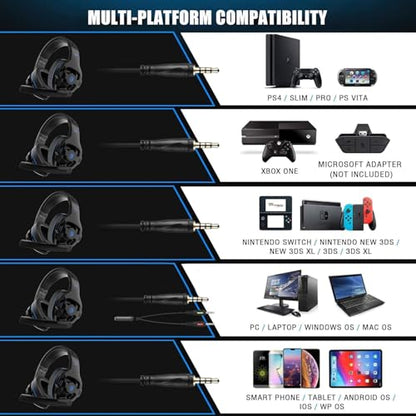 Gaming Headset with Microphone for PS5, PS4, Xbox Series X|S, Nintendo Switch, PC - 3.5mm Wired Over Ear Headphones, Noise Canceling Mic, Stereo Surround Sound, Soft Memory Foam - Black Blue - color: Black Blue