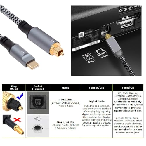 xiwai USB-C to SPDIF Toslink Optical Audio Cable Opt Male Type-C to Digital Fiber Optic Sound Interface Male Adapter Wire for Laptop Desktop 180cm - style: Type-C to Toslink Male