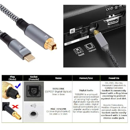 xiwai USB-C to SPDIF Toslink Optical Audio Cable Opt Male Type-C to Digital Fiber Optic Sound Interface Male Adapter Wire for Laptop Desktop 180cm - style: Type-C to Toslink Male