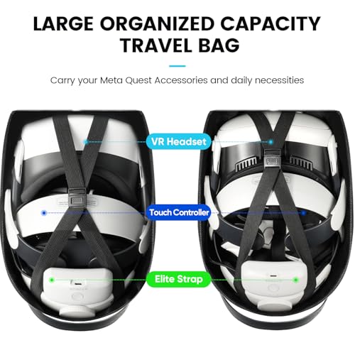 BnLnHOGVR Carrying Case for Meta Quest 3S/Quest 3/Quest 2/Pimax Dream Air VR Headset, Controller, BOBOVR S3 Pro/Kiwi Design Head Strap, Hard Sling Travel Bag for Extra Accessories with Lens Cover