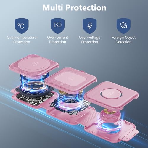 Travel Charger for Samsung Multi Devices, Foldable 3 in 1 Wireless Charging Station Fast Charging Stand/Pad Compatible for Samsung Galaxy S25/S24/S23/S22/S21/Note20 Galaxy Watch8/7/6/5/4/Galaxy Buds4 - color: Pink