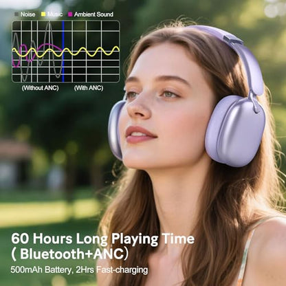 C6 Active Noise Cancelling Headphones, Wireless Over Ear Bluetooth Headphones, 60H Playtime, Lightweight Folding Deep Bass Comfort Fit Ear Cups Headset with Mic for iPad/Travel/PC/Home Purple - color: Purple