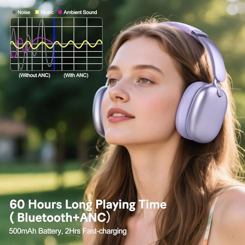 C6 Active Noise Cancelling Headphones, Wireless Over Ear Bluetooth Headphones, 60H Playtime, Lightweight Folding Deep Bass Comfort Fit Ear Cups Headset with Mic for iPad/Travel/PC/Home Purple - color: Purple