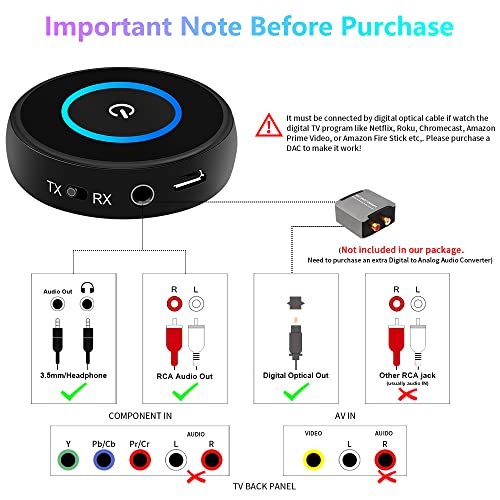Golvery Bluetooth V5.3 Transmitter Receiver for TV to 2 Wireless Headphones | aptX Low Latency/FaseStream Audio, 2-in-1 3.5mm AUX RCA Bluetooth Receiver Adapter for Home Stereo Airplane Boat Gym 16 Hours