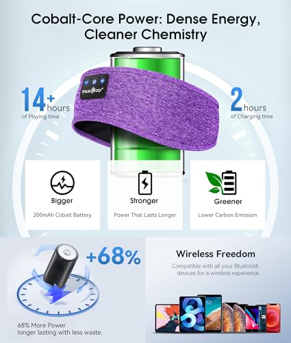 MUSICOZY Bluetooth 5.4 Sleep Headphones Headband Sports Wireless Audio | Earbuds 2 in 1 Design with Breathable Stretch Fabric, HD Stereo Sound Speakers for Workout Yoga Running, Nighttime Sleep Use - color: Amethyst