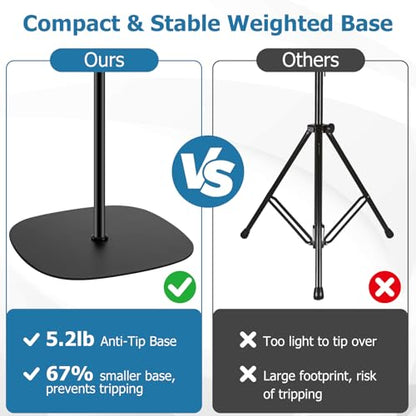 Microphone Stand Floor, Boom Mic Stand with Weighted Base | 45''-75'' Height Adjustable, 2 Clips & 3/8'' to 5/8'' Adapter Compatible with Blue Yeti HyperX QuadCast Shure SM58 - size: Mic Stand Floor