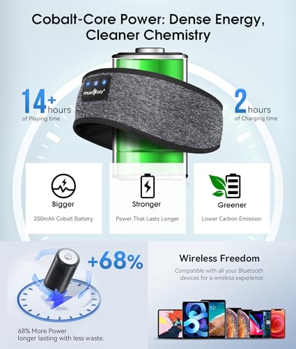 MUSICOZY Bluetooth 5.4 Sleep Headphones Headband Sports Wireless Audio | Earbuds 2 in 1 Design with Breathable Stretch Fabric, HD Stereo Sound Speakers for Workout Yoga Running, Nighttime Sleep Use - color: Grey