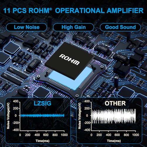 LZSIG Headphone Amplifier with Bass Boost, 8 Channel, 1 IN 8 OUT, DC 12V | Metal Stereo Audio Amplifier, Mini Earphone Splitter with Power Adapter, 1/4" & 1/8" TRS Headphones Output & TRS Audio Input - size: Large(8-channel)