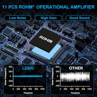 LZSIG Headphone Amplifier with Bass Boost, 8 Channel, 1 IN 8 OUT, DC 12V | Metal Stereo Audio Amplifier, Mini Earphone Splitter with Power Adapter, 1/4" & 1/8" TRS Headphones Output & TRS Audio Input - size: Large(8-channel)