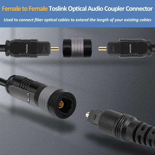 Fiber Optical Cable Extender Coupler 4 Pack