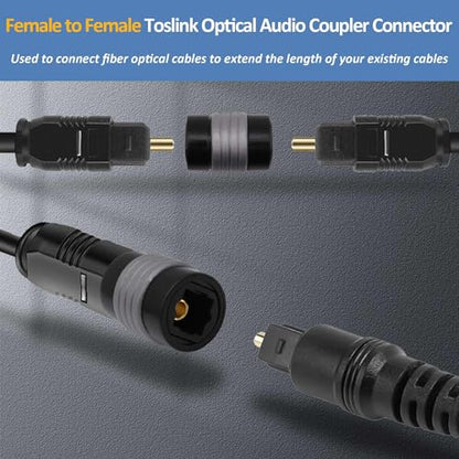 Fiber Optical Cable Extender Coupler 4 Pack