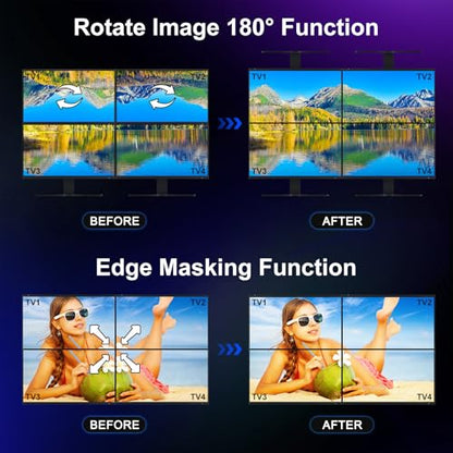 PORTTA 2x2 HDMI or USB-C Video Wall Controller 4K 60Hz, Video Wall Processor with 11 Splicing Modes, RS232, 180° Rotate, Audio Extractor, 2x2,1x2,1x3,1x4,2x1,3x1x4x1, 4 tv Screens into 1 Wall Display - style: 4K@60Hz 2X2 Video Wall