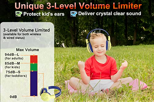SIMOLIO 2Pack Wireless Kids Headphones with Share Port, Bluetooth 6.0 w/Mic | 75/85/94dB Volume Limit, Durable & Foldable Stero Headsets w/Travel Case for School iPad Tablet Toddler Teens, USB C Charging - color: Mint & Yellow