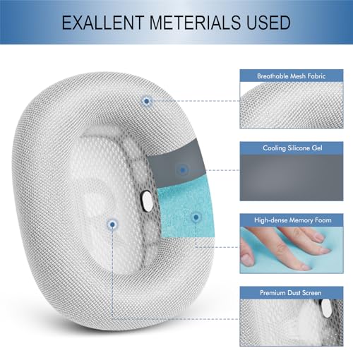 GEVO Upgraded Ear Cushions Replacement Earpads for Apple AirPods Max Headphones, Mesh Fabric Ear Pads Cover with Memory Foam and Magnet for AirPods Max (Silver) - color: Silver
