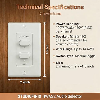 STUDIOFINIX in-Wall 2-Zone A/B Speaker Selector Switch, 120W Peak Power Per Channel Speaker Controller Box, Controls 2 Pairs of Speakers, Fits Standard Single-Gang Wall Box for Home Stereo