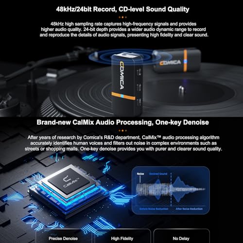 COMICA Vimo Q Four-Channel Mini Wireless Lavalier Microphone System | with 4 Transmitters and 1 Receiver 1 Charging Case for Phone Video Recording Interview Youtubers Vloggers
