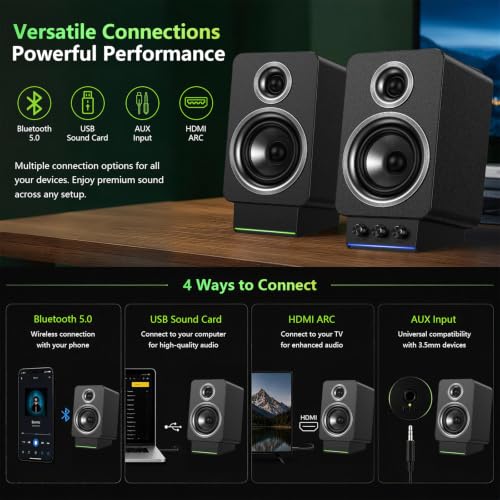 60W HiFi Bluetooth Bookshelf Speakers, MDF Wooden Computer Speakers with HDMI ARC for TV, 2.0 Active Desktop Speakers with USB DAC, Silk Dome Tweeter & 3.5" Woofer. - color: Black