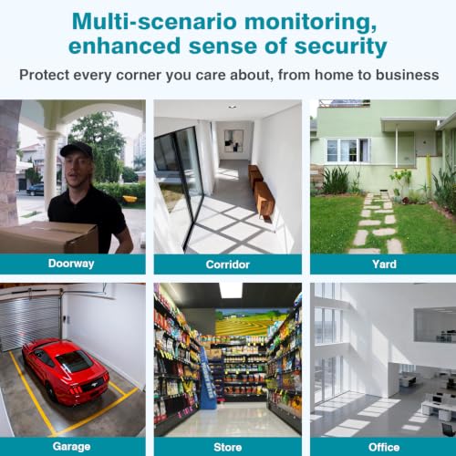 5MP Wireless Security Camera System, Wired Plug-in Powered, 1TB HDD