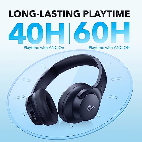 Soundcore by Anker Q20i Hybrid Active Noise Cancelling Headphones, Blue | Over-Ear, Bluetooth, 40H ANC Playtime, Hi-Res Audio, Big Bass, Transparency Mode, Customize via App, Travel, Home, Office - color: Blue
