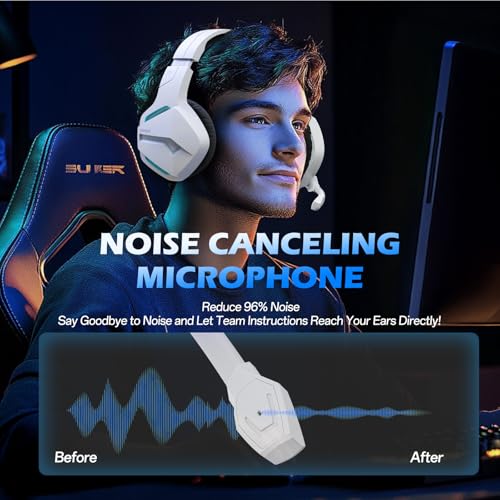 BINNUNE Wireless Gaming Headset for Xbox Series X/S, Xbox One, PS5, 120H Ultra-Long Battery, Bluetooth 5.3 Gaming Headphones with Noise-Canceling Mic, Comfortable Over-Ear Headphones,White - color: White