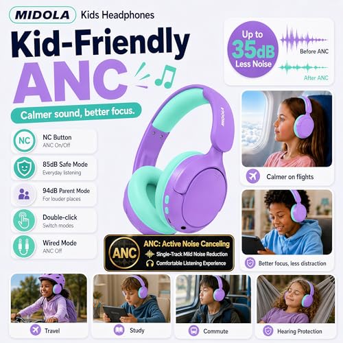 MIDOLA Kids Bluetooth Headphones Wireless,ANC,68H,Safe Volume Limit 85/94dB | Active Noise Cancelling,Adjustable Headband Foldable Over-Ear for Toddler Girls Boys Tablet/iPad,HD Stereo,Built Mic,Purple - color: Purple