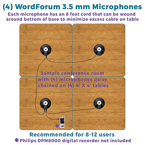 ECS WordForum 3.5mm TRS 360° Omnidirectional Stereo Conference Microphone for PC - with Daisy Chain Option, Condenser Mic for Teleconferencing - 4 Pack - size: 4 Pack - WordForum 3.5mm