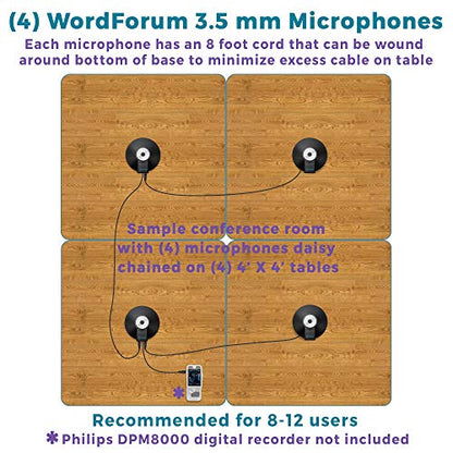 ECS WordForum 3.5mm TRS 360° Omnidirectional Stereo Conference Microphone for PC - with Daisy Chain Option, Condenser Mic for Teleconferencing - 4 Pack - size: 4 Pack - WordForum 3.5mm