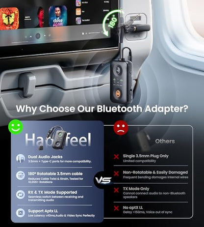 Bluetooth 5.4 Transmitter Receiver, Upgraded 180° Rotatable 3.5mm Aux/USB-C Adapter for Airplane, TV, PS5, Phone, Qualcomm aptX Adaptive Low Latency for Dual AirPods/Headphones - size: 5x1
