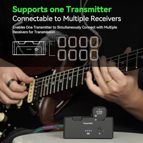 M-VAVE 2.4GHz Wireless in-Ear Monitor System Transmitter Receiver Auto-Pairing, 2.4G Stereo IEM System Low Latency in-Ear Guitar Studio Live Performance SWS-12 One to More