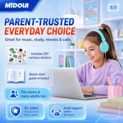 MIDOLA Kids Headphone Wired Volume Limited 85/94dB Over-Ear/On-Ear Foldable Headset with Microphone Hearing Protection Headphones for Toddler Boy Girl Child School Learning Pad Tablet Cyan | Adjustable Headband Foldable Over-Ear Lightweight for Toddler Gi